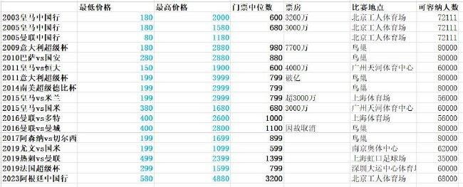 该片将于12月20日全国公映